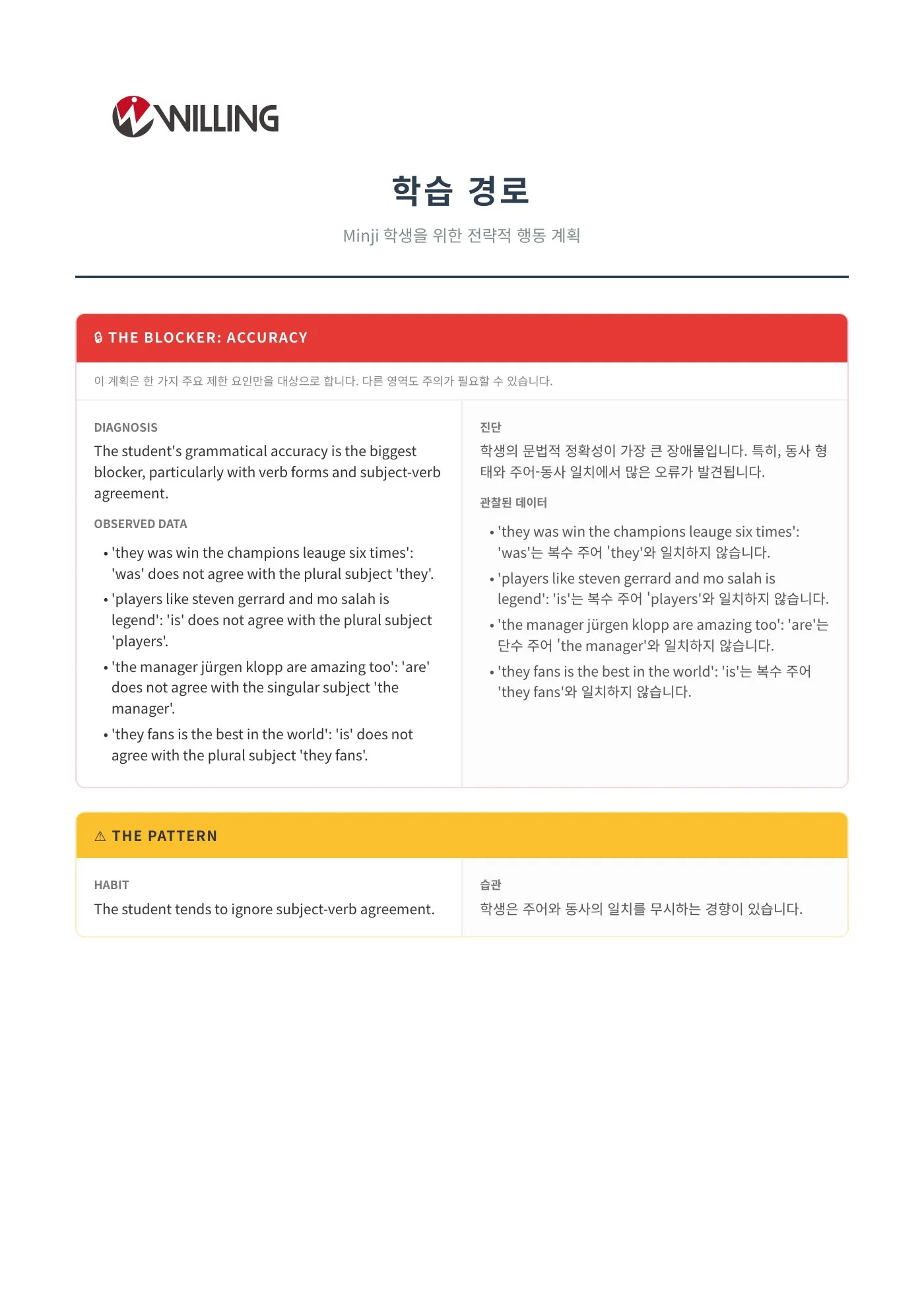 Writing sample report, page 2. Open to inspect the full-size original report.